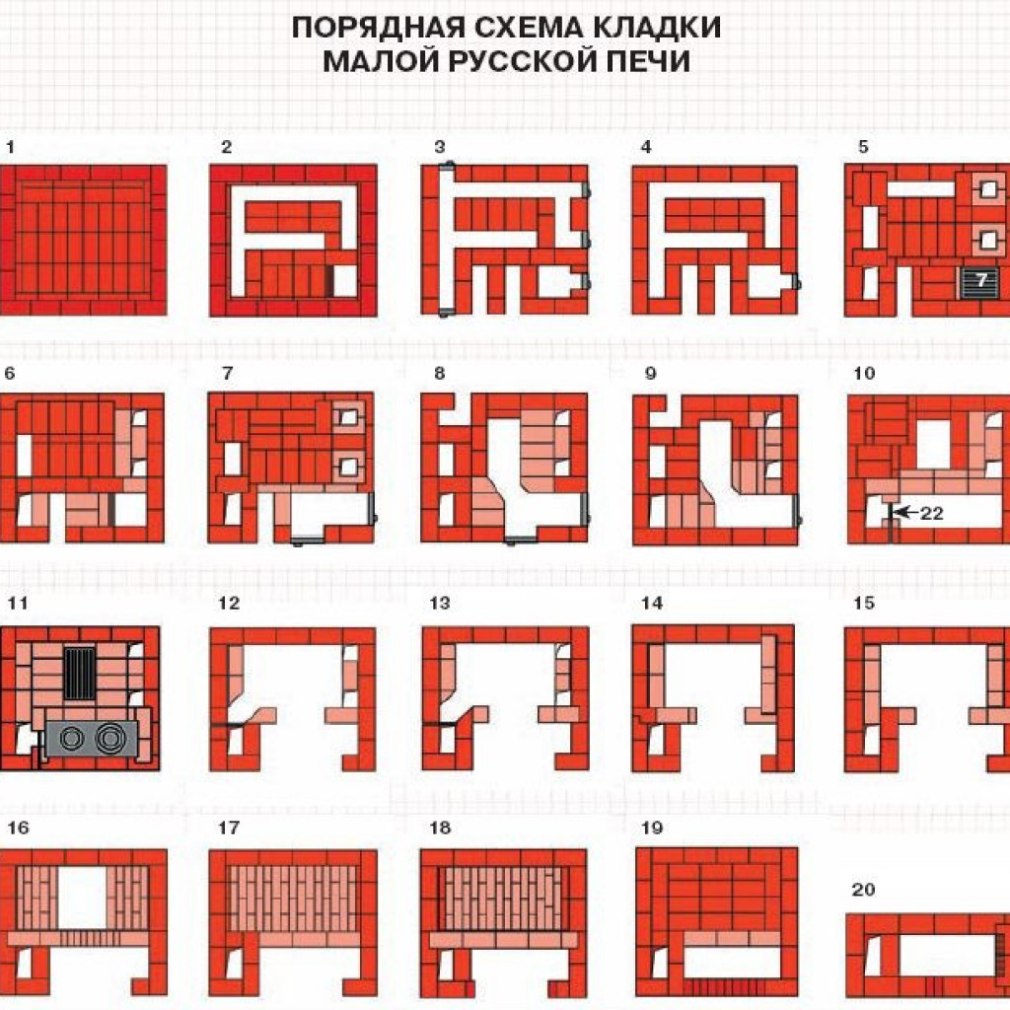 Кирпичные печи для дома чертежи с порядовками (74 фото)