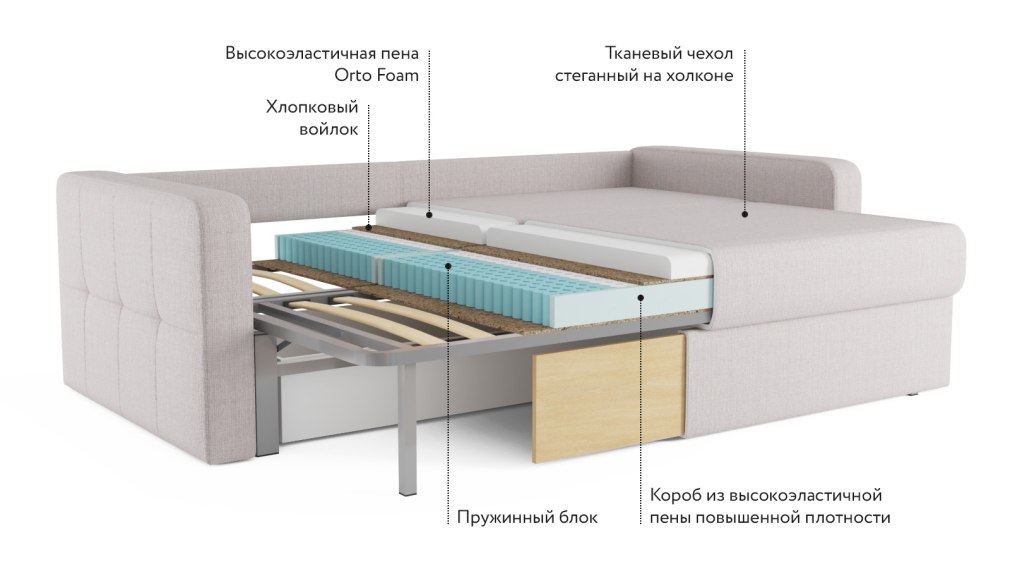 Диван Локо Аскона