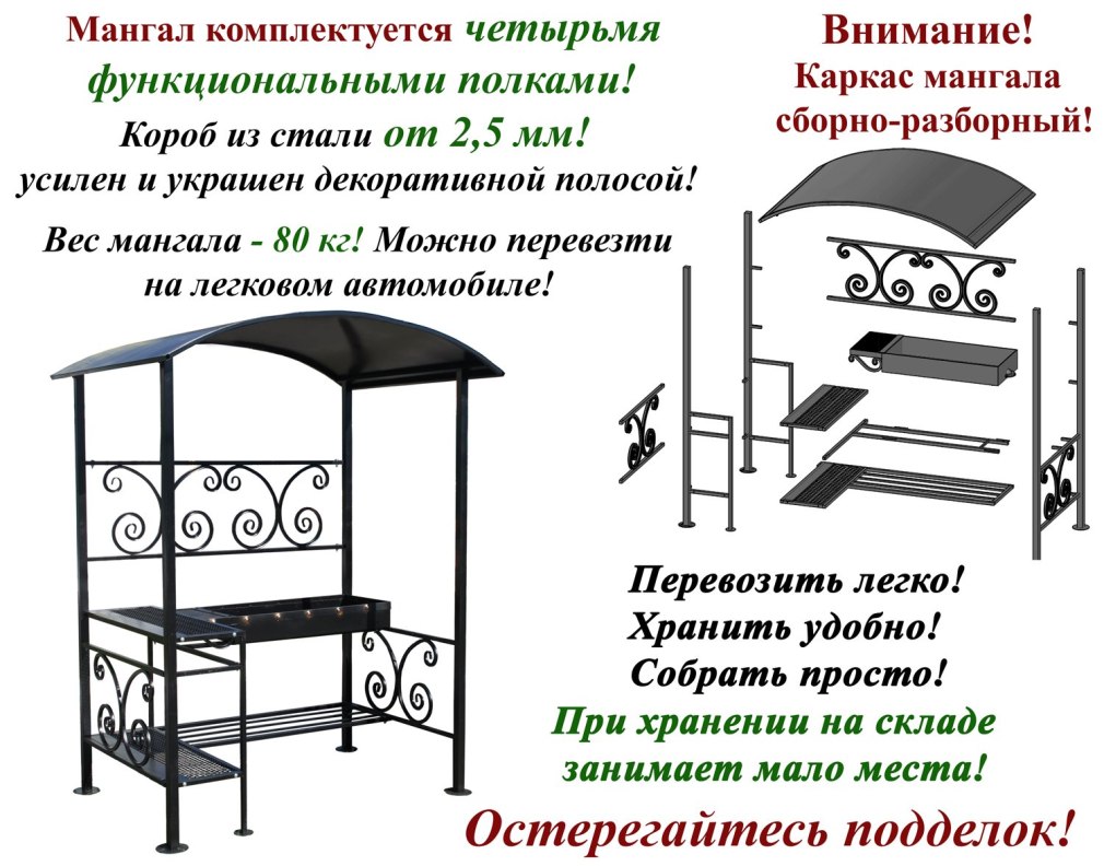 Чертеж навес для мангала 2х2