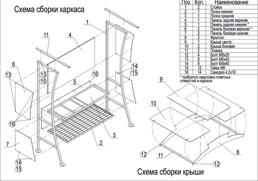 Мангал с крышей Grill area 140,2х118,6х209,4см сталь 3мм