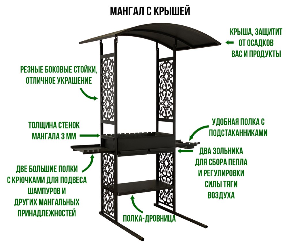 Мангал Везувий Люкс