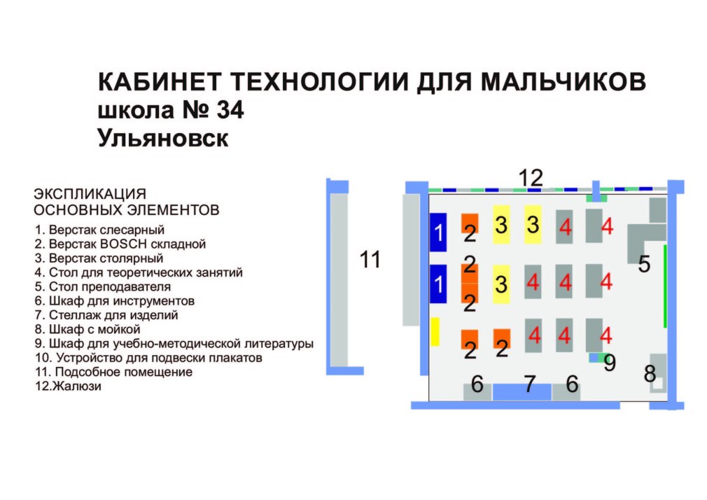 Кабинет технологии для мальчиков (79 фото)