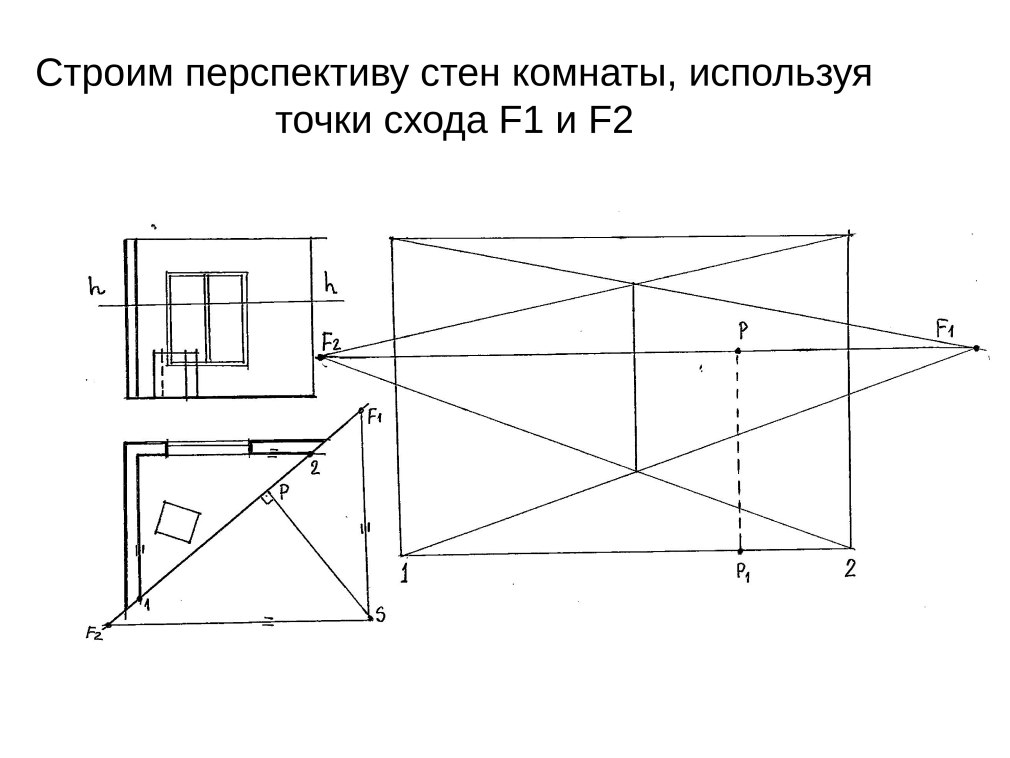 Перспектива две точки схода интерьер