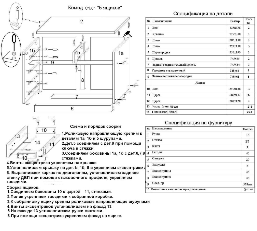 Комод Катрин 7 схема сборки