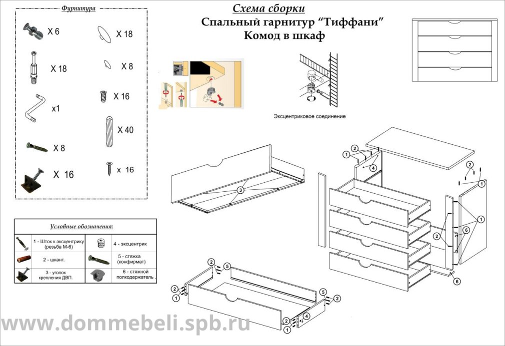 Схема сборки комода Версаль 5