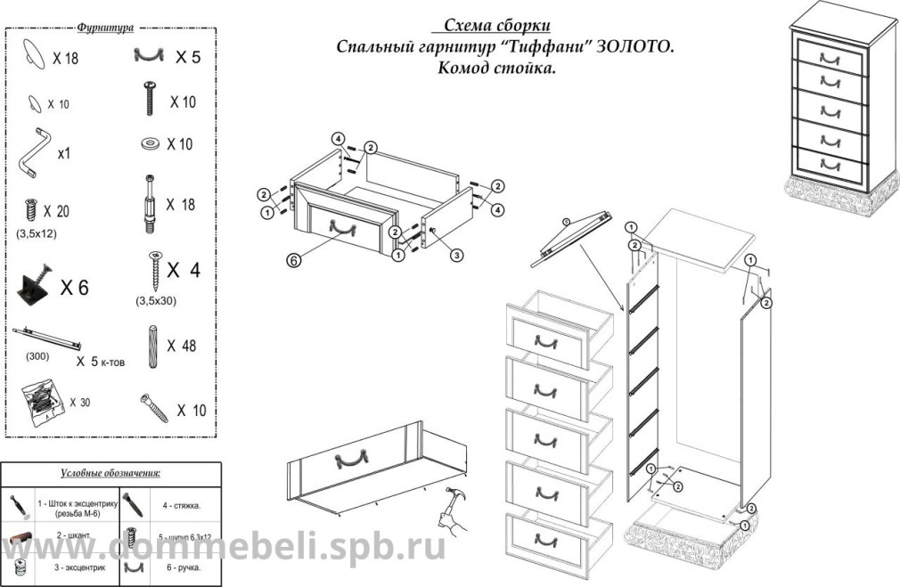 Схема сборки шкафа для одежды 501.09 МД BMS