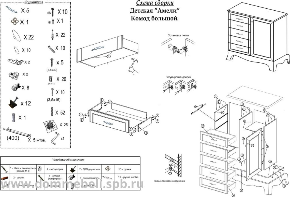 Комод стандарт 5 схема сборки
