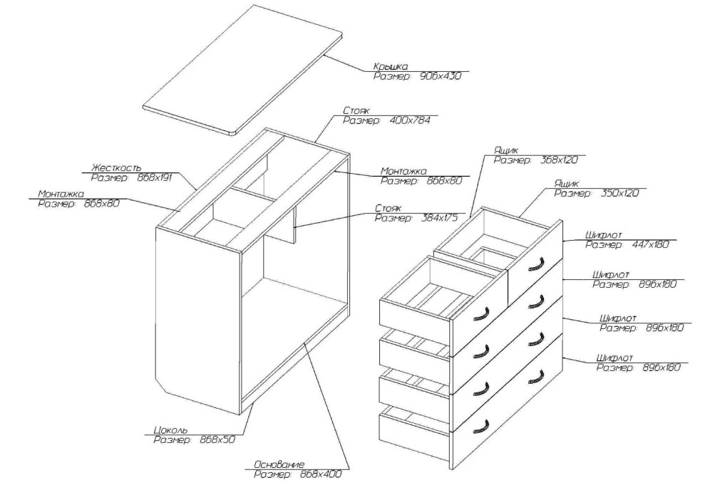 Комод Катрин 7 схема сборки