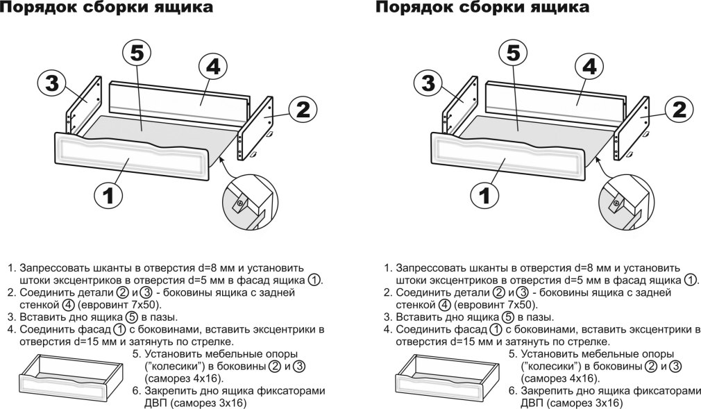 Схема сборки мебельного ящика