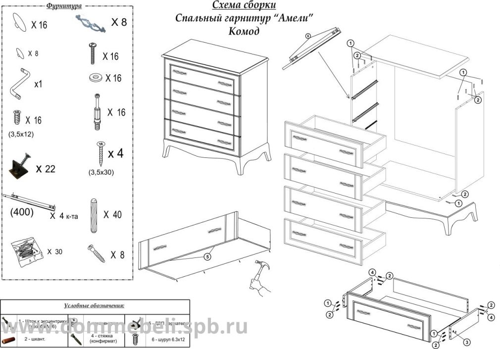 Схема сборки комод стандарт-3 БТС