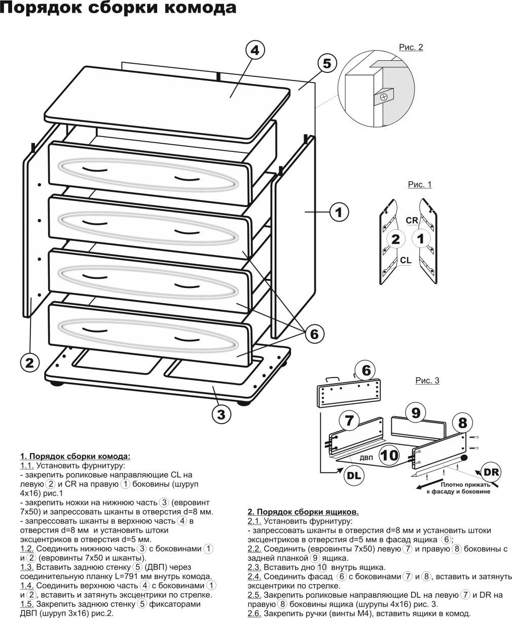 Комод Катрин 5 схема сборки