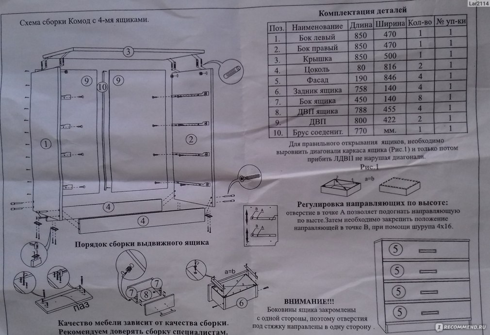 Комод стандарт 2 БТС схема сборки