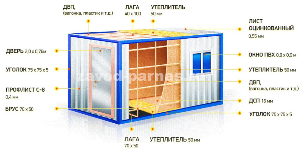 Бытовка своими руками чертежи (81 фото)