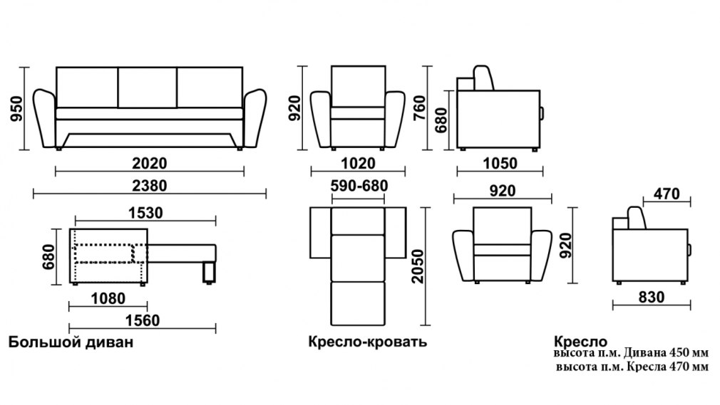 Диваны размеры стандартные и виды