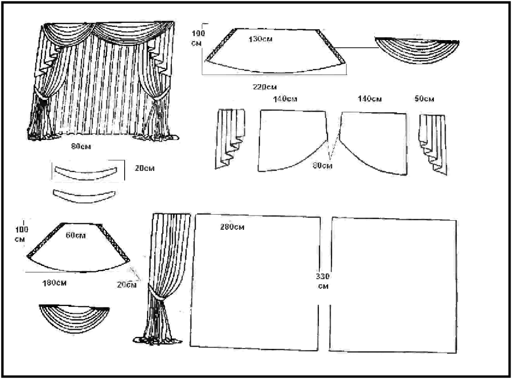 Выкройки ламбрекенов для штор в гостиную