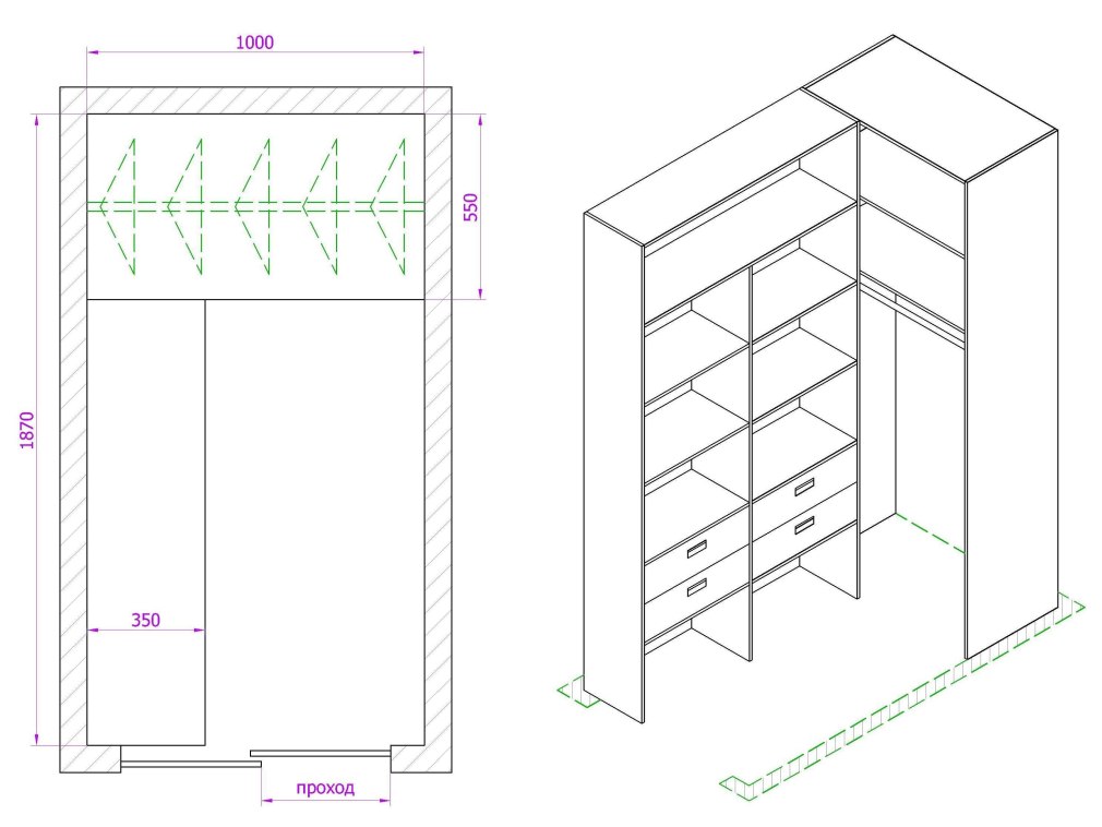 Гардеробная планировка с размерами