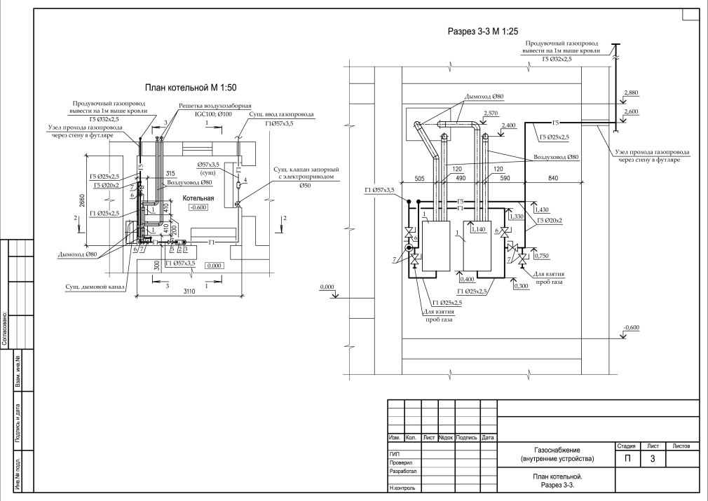 План газовой котельной. Принципиальная схема газоснабжения модульной котельной. Газовая котельная чертеж. План котельной чертеж. Продувочный газопровод чертеж.