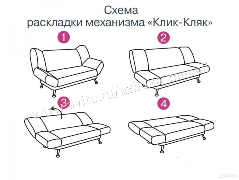 Схема дивана (79 фото)