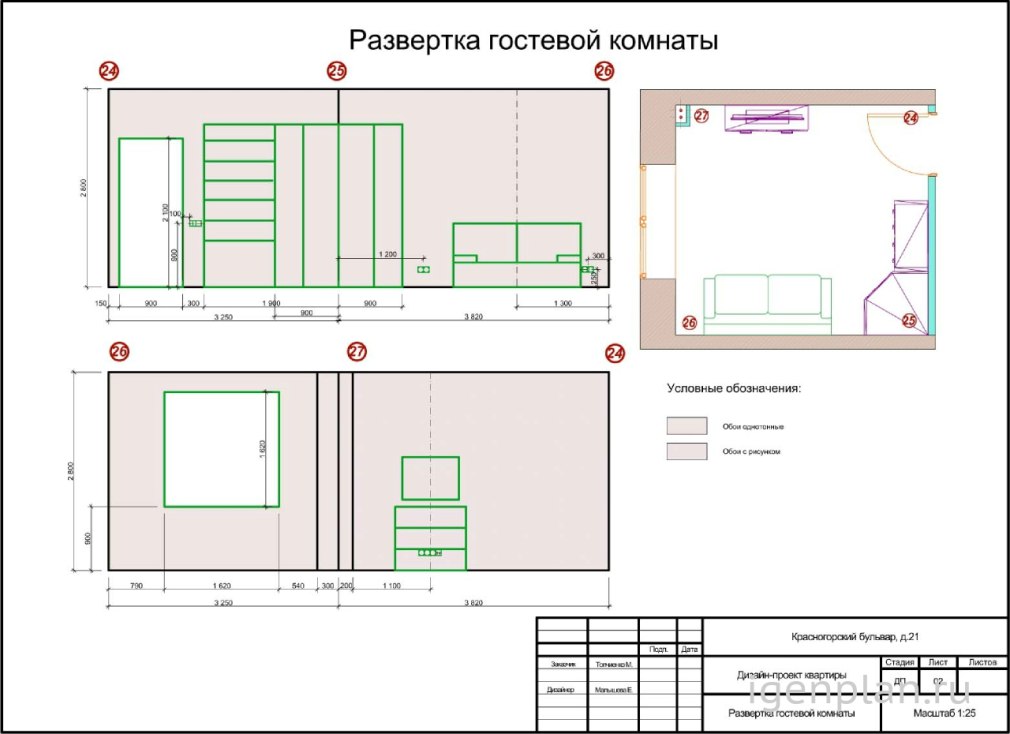 Минимальная ширина гардеробной комнаты в спальне