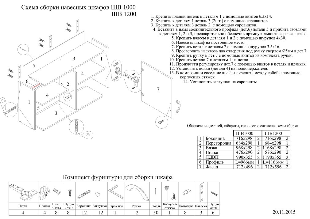 Инструкция икеа метод по сборке кухни