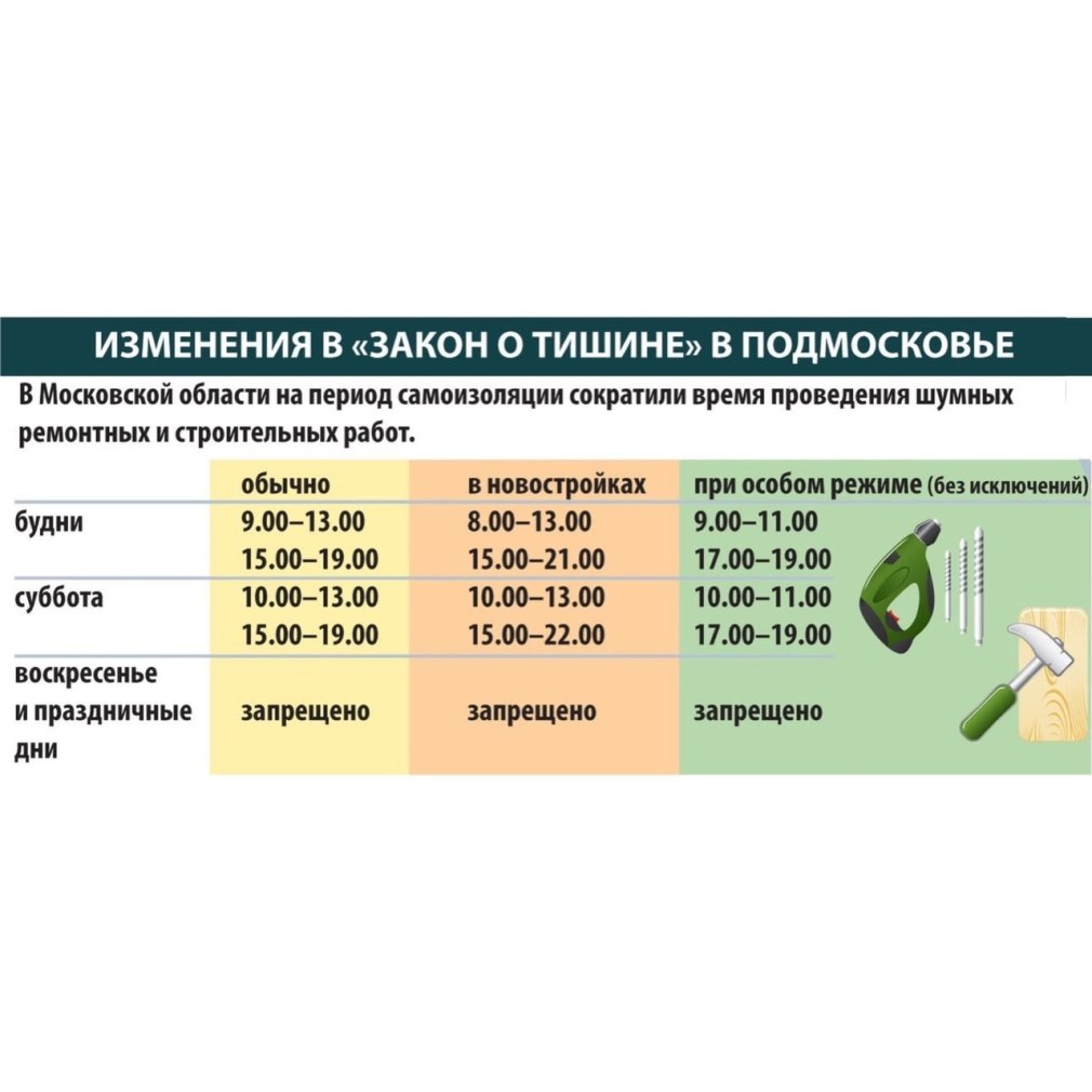 Закон о тишине в Московской области 2020