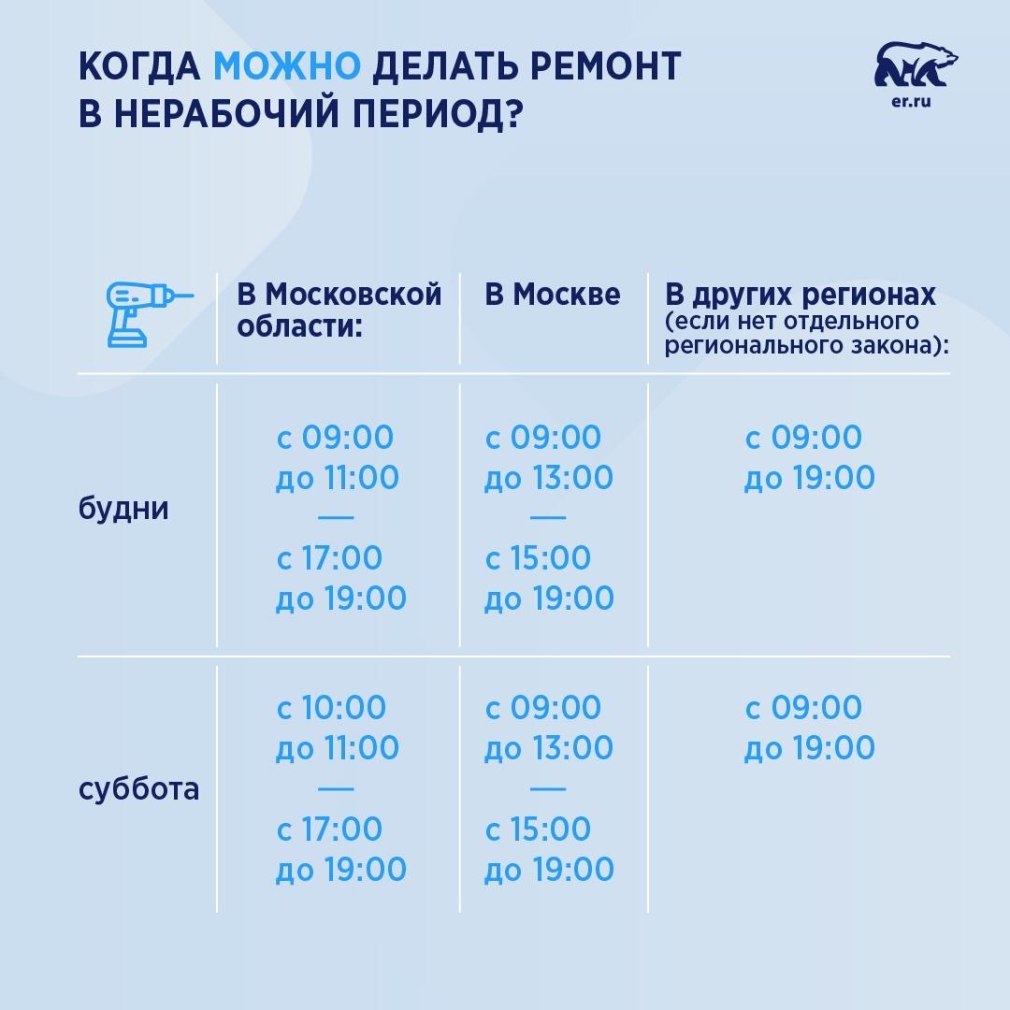 Объявление не шуметь