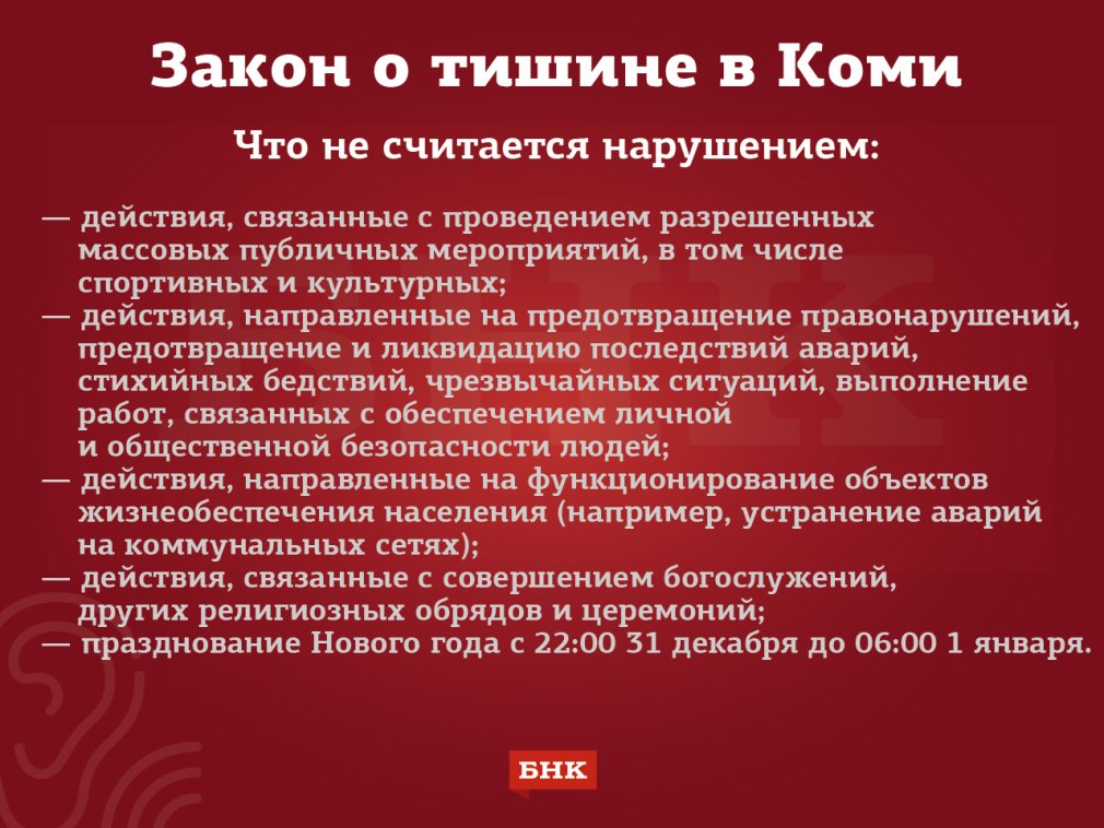 Регламент проведения ремонта в многоквартирном доме
