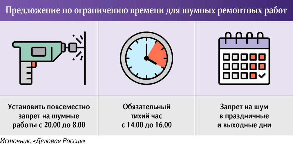 Объявления для шумных соседей в подъезде