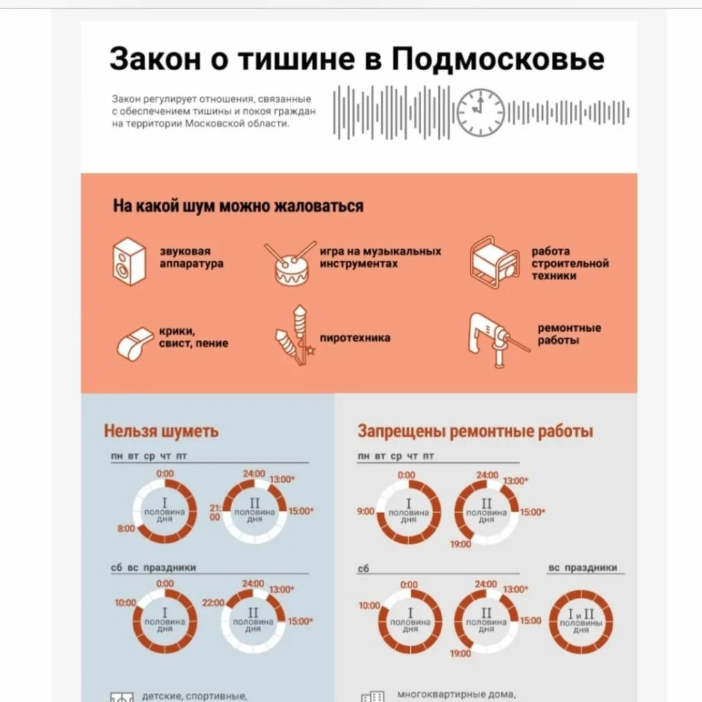Ремонтные работы в выходные