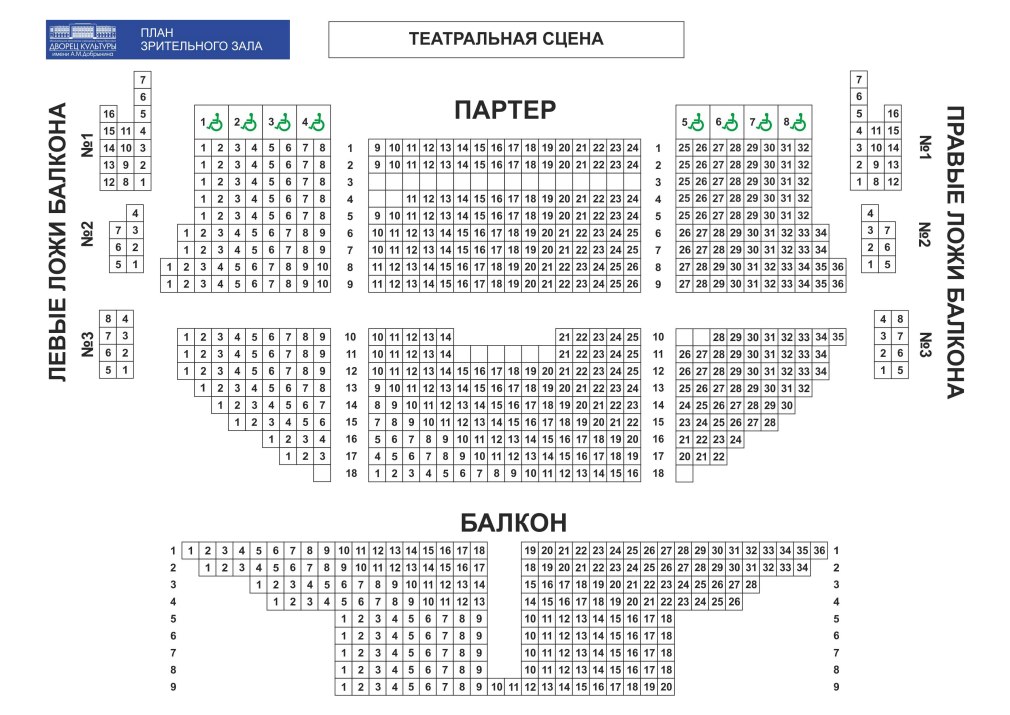 Дворец культуры Солдатова Пермь схема зала