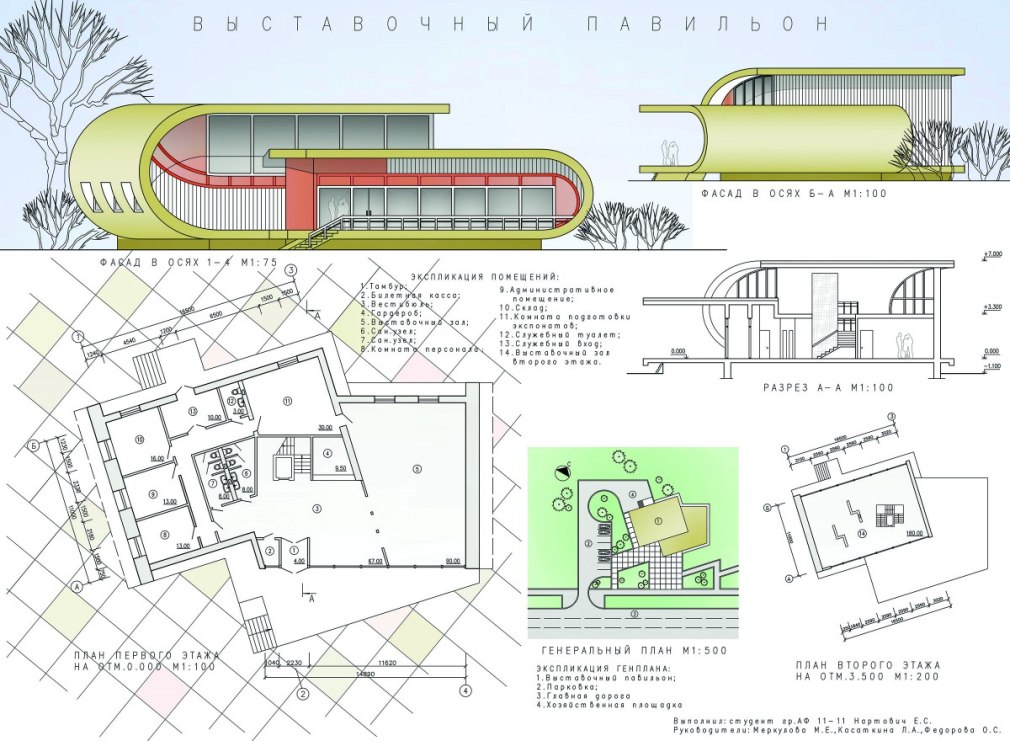 Генплан выставочного зала