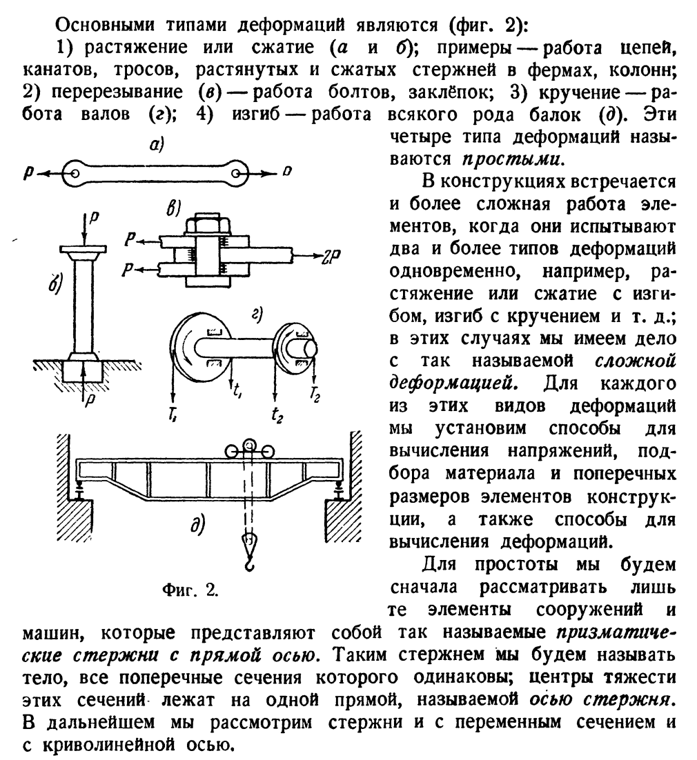 Типы стержней