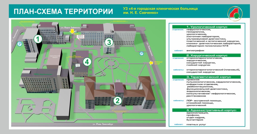 Нии петрова карта