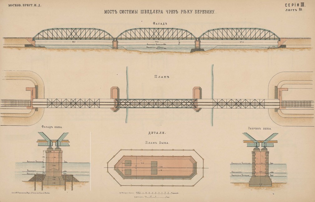 Типы сооружений на пересечениях железной дороги водных препятствий (64 фото)